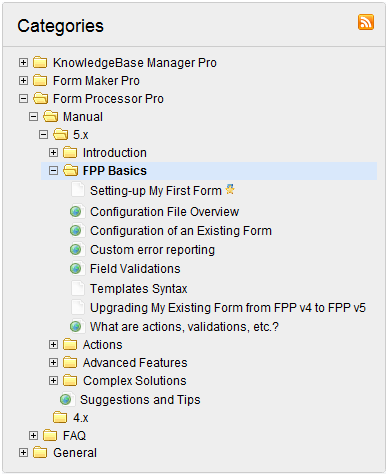 Published and Hidden Articles within the tree for user logged in to Enterprise Wiki Software