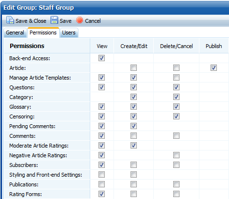 Staff group permissions