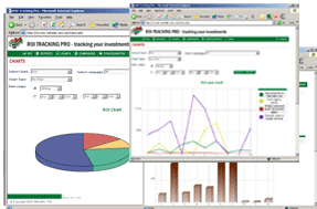 ROI Tracking Pro - reports - charts